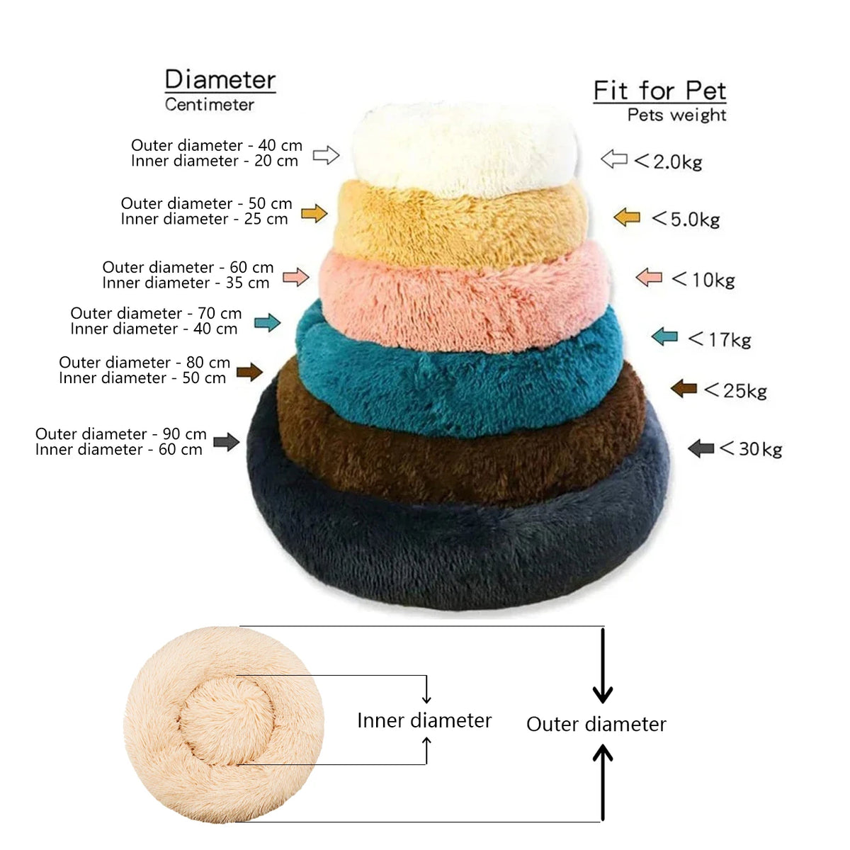 Super Soft Round Pet Bed
