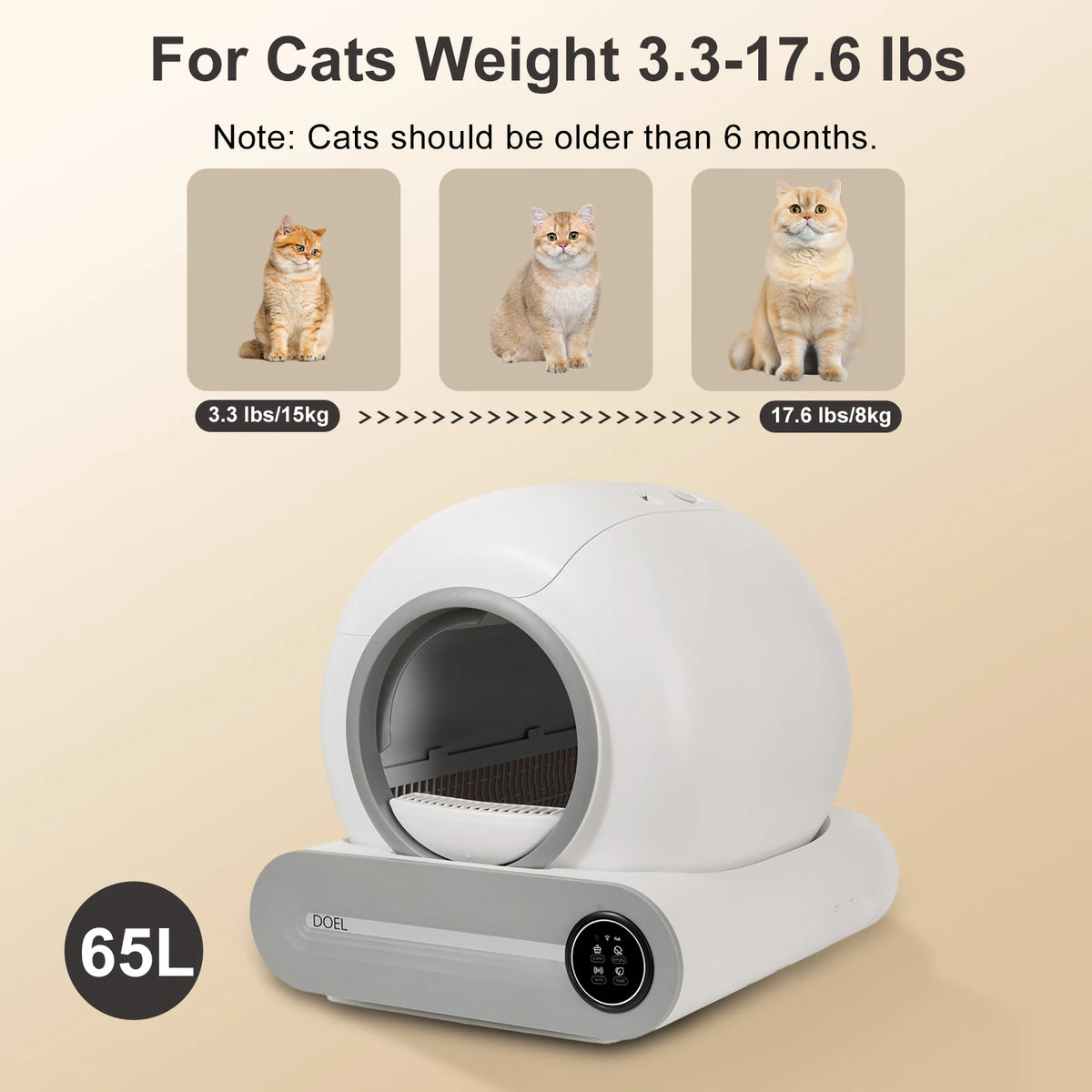 Automatic Smart Litter Box, Self-Cleaning, 65L Large Capacity, APP Control, 2.4G WiFi Only, Ion Odor Neutralization, Compatible with Clumping Litters and Ideal for Multi-Cat Homes - Whiskersnwigglesshop
