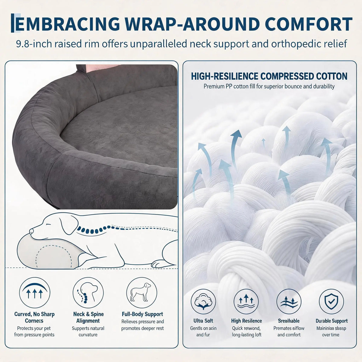 XXL Orthopedic Memory Foam Dog Bed 70x70x9.8in For Large Senior Dog, Waterproof Liner, Washable Cover, and Non-Slip Base