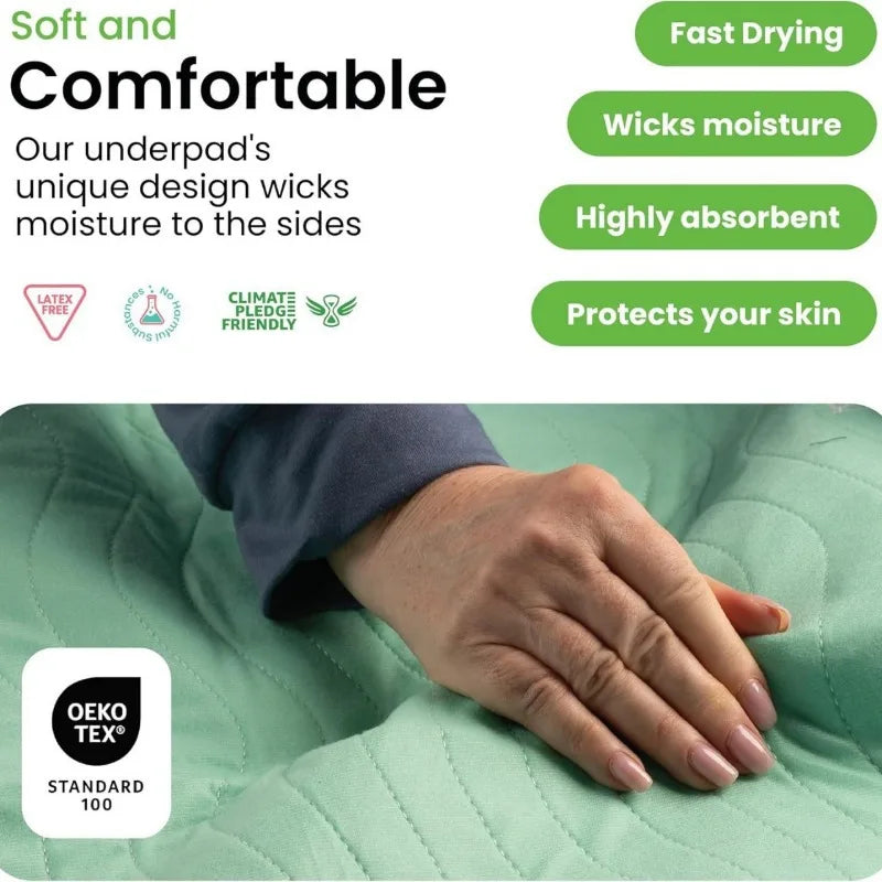 Washable Reusable Pet Training Pad Waterproof Urine Proof Dog Mat Pet Nursing Pad for Puppy/Dogs