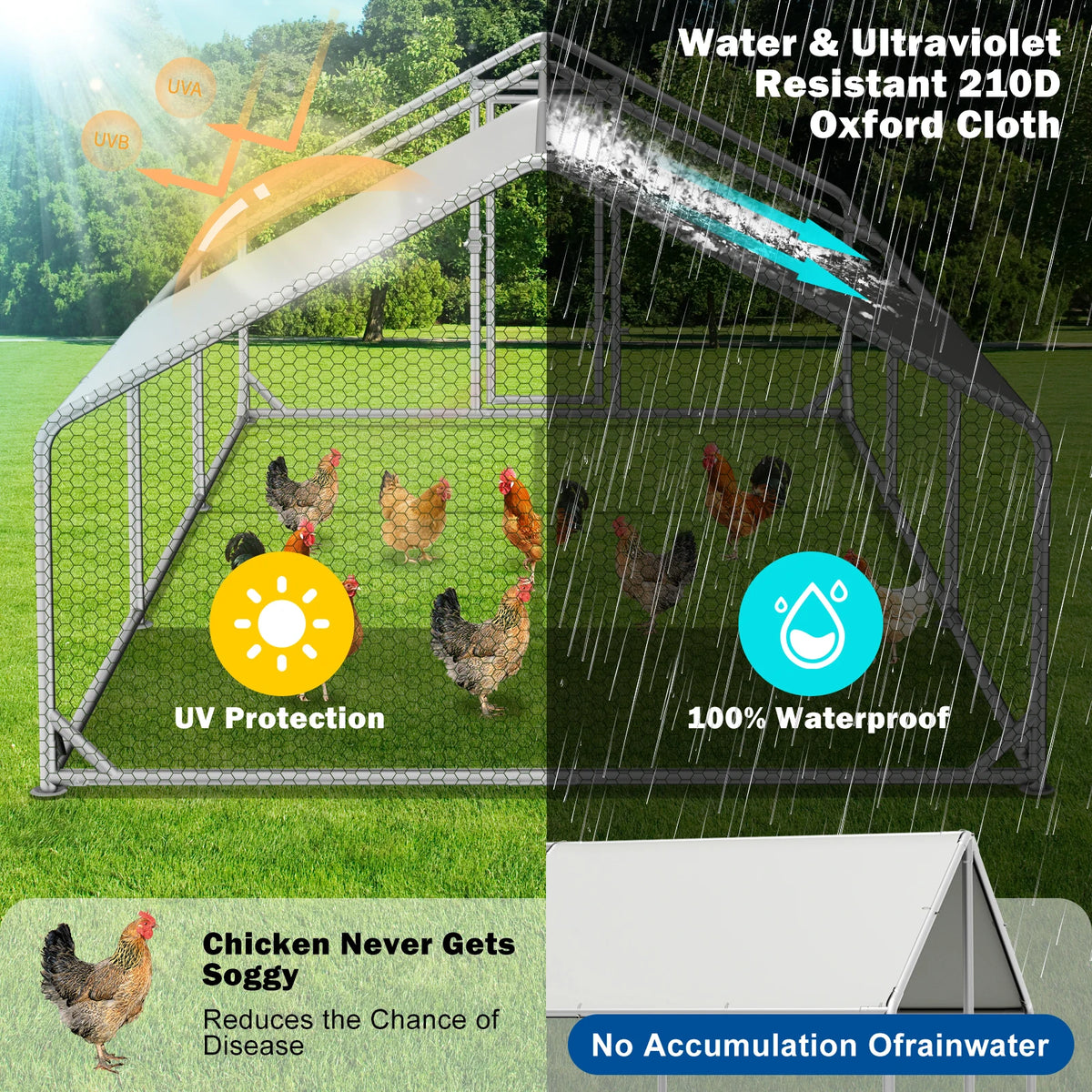 Large Chicken Coops for 20/30/50 Chickens,Outdoor Metal Walkin Poultry Cag with Cover Lockable Doors,Ducks Coop and Other Small Animals for Yard/Farm/Ranch (19.72'L x 9.88'W x 6.59'H)