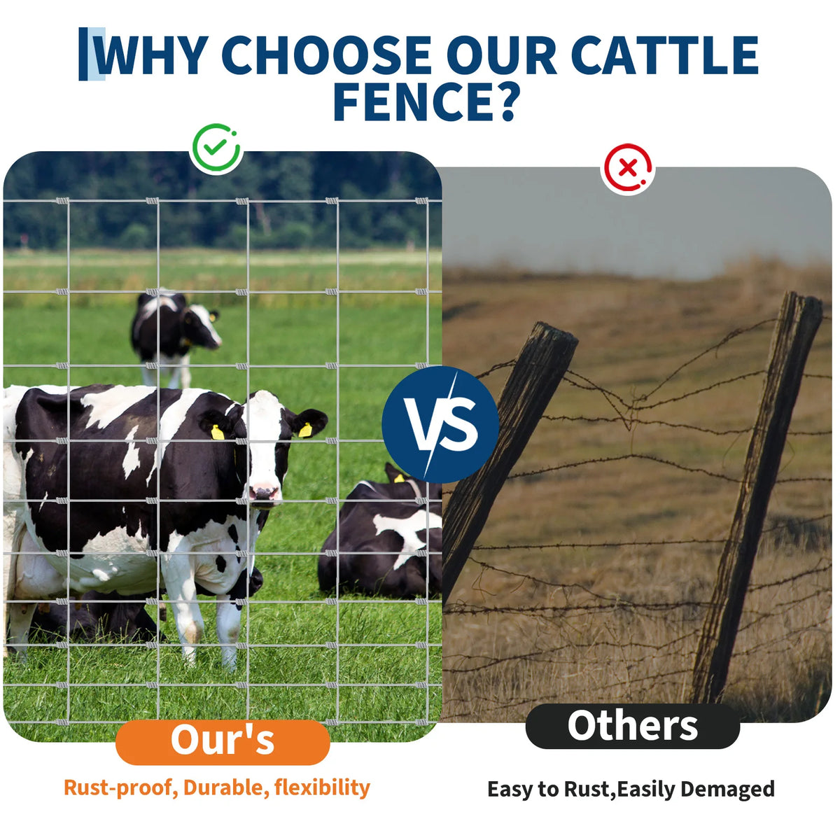 Heavy-Duty Galvanized Welded Wire Cattle Fence Roll, 14-Gauge Rust-Resistant Graduated Livestock Field Fencing - Whiskersnwigglesshop