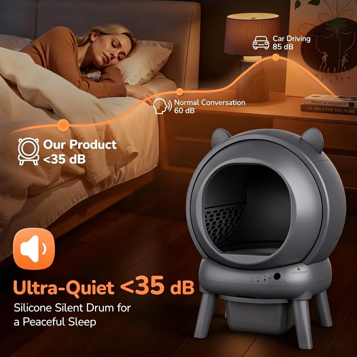 Cumrige Automatic Self-Cleaning Cat Litter Box with Smart App Control and Safety Sensors for Multiple Cats Household - Whiskersnwigglesshop