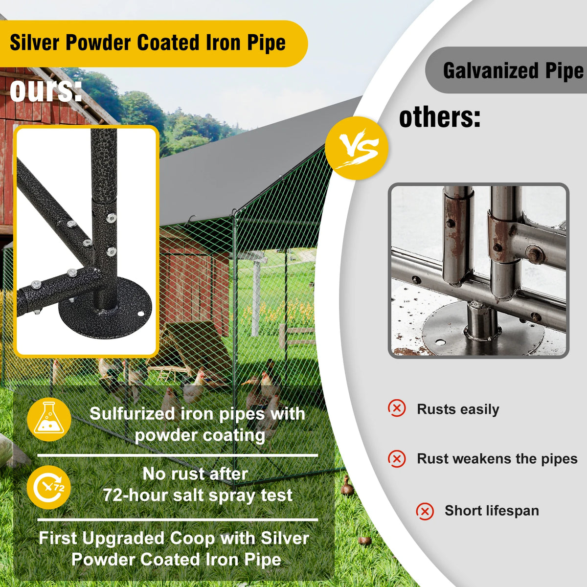 Upgraded Heavy Duty Metal Chicken Coop W/ Cover and Nylon Netting for Outdoor Backyard