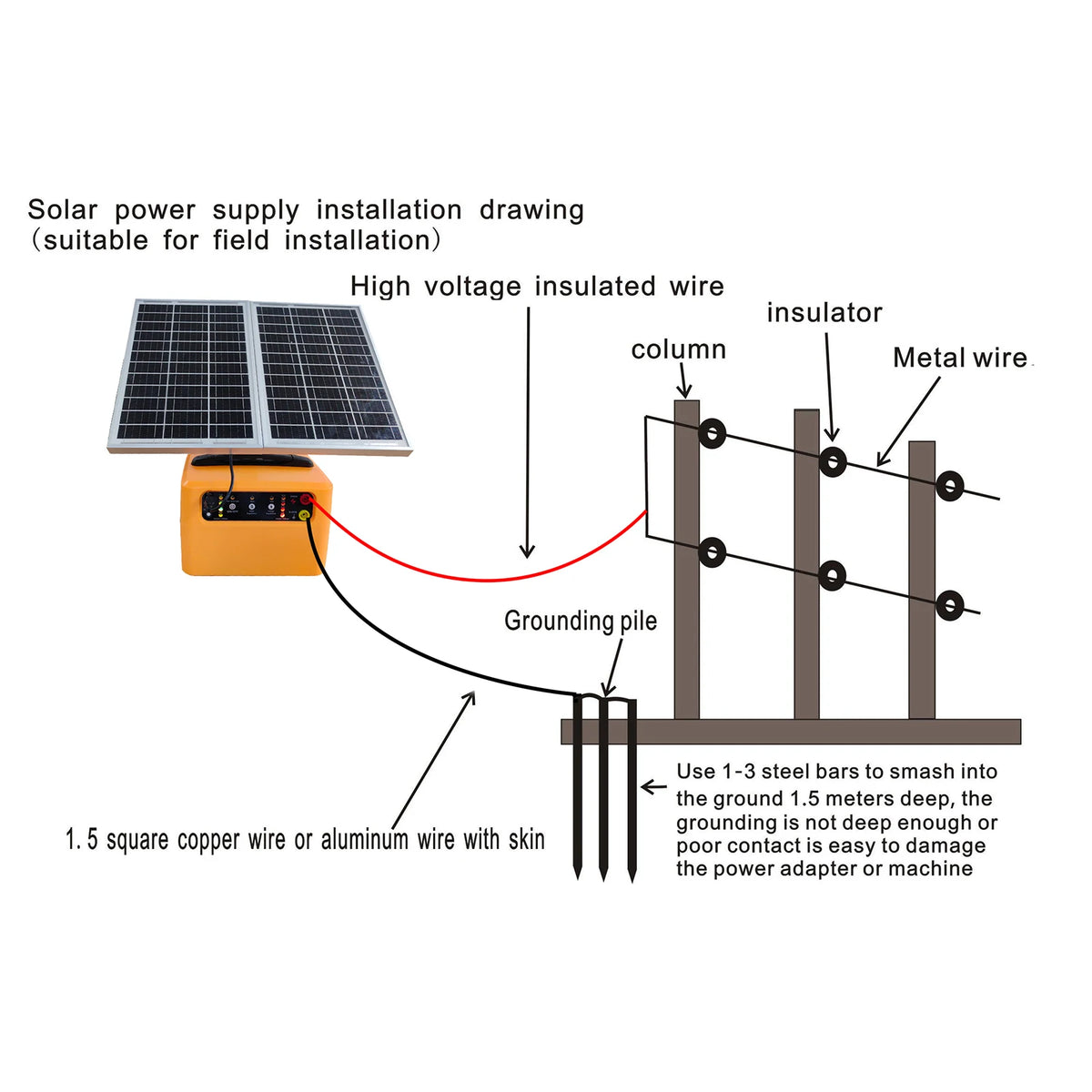 Solar Electric Fence Charger 4 Gear 6/8/10/12KV Adjustable 1.5 J for Farm Livestock - Whiskersnwigglesshop