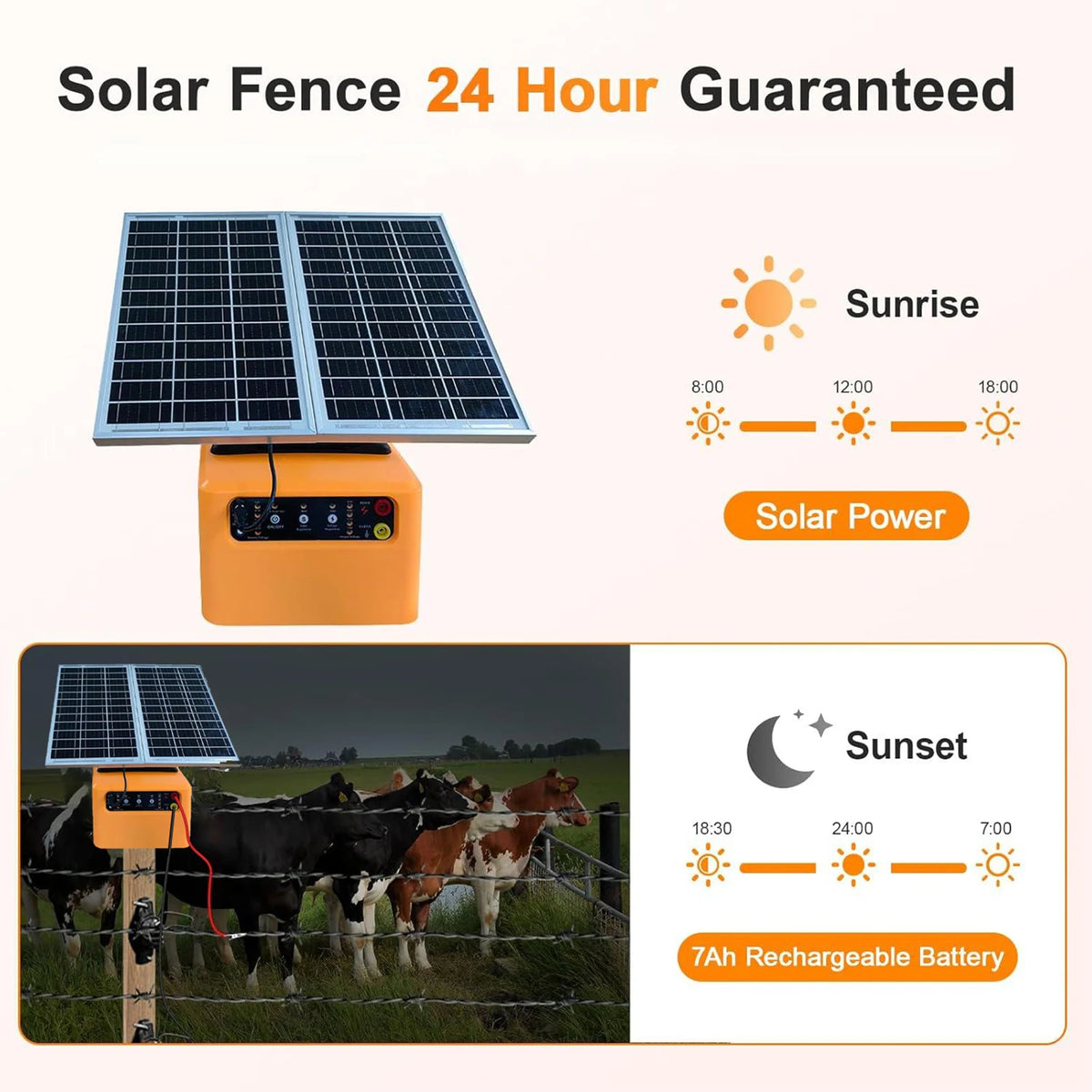 Solar Electric Fence Charger 4 Gear 6/8/10/12KV Adjustable 1.5 J for Farm Livestock - Whiskersnwigglesshop