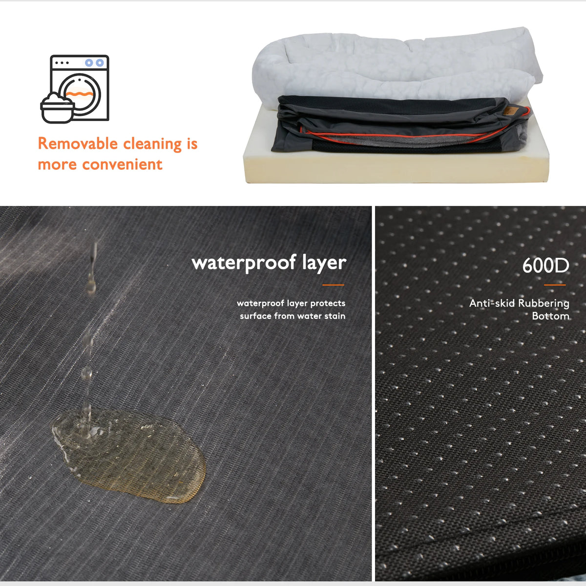 Large Soft Comfortable Dog Bed With Removable Warm Fleece and Washable Cover